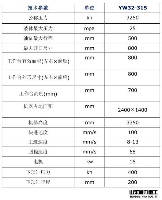 四柱液壓機(jī)