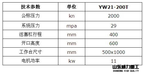 200噸龍門液壓機