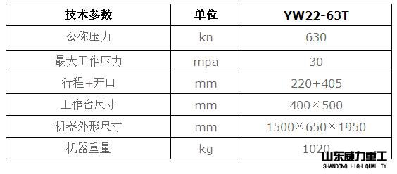 63噸龍門液壓機(jī)