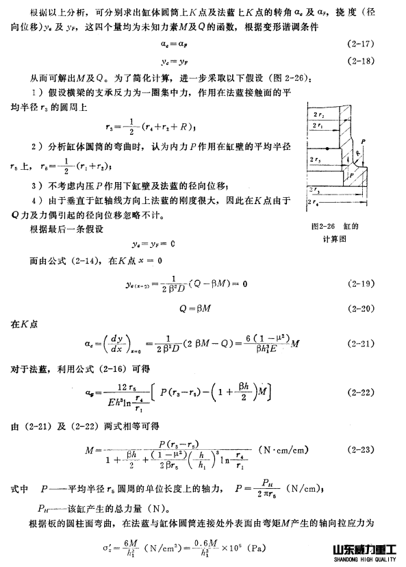 計算公式